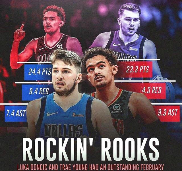 B席48次英超助攻超越阿圭罗，曼城队史仅次于丁丁和D席（B席英超助攻达48次，已超阿圭罗，曼城队史仅逊丁丁与D席）