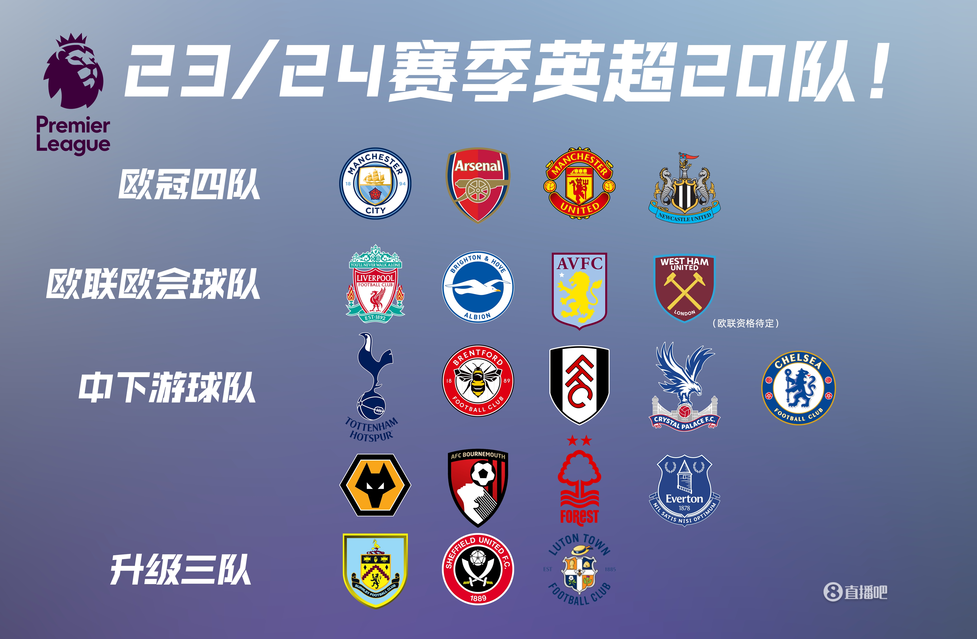 官方：姆巴佩、卡马文加和夸迪奥-科内均返回各自俱乐部（官方消息：姆巴佩、卡马文加、夸迪奥-科内已各自归队）